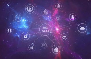 大數據 定義、價值與應用——探索數據處理服務的核心